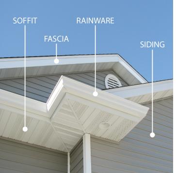Delta Siding & Gutters Inc